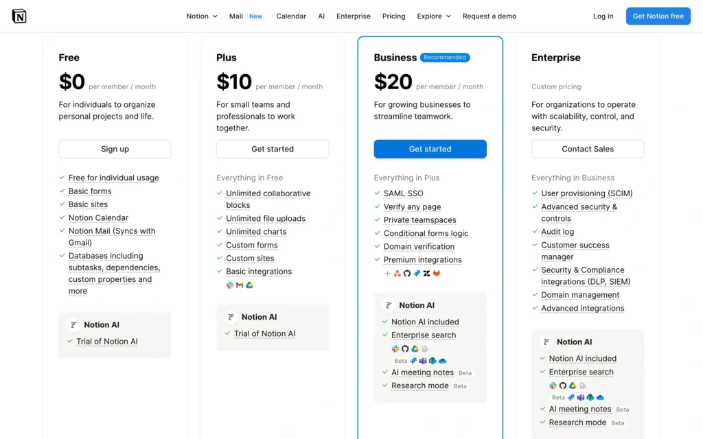 Comparison of Notion’s 2025 pricing plans: Free, Personal Pro, and Team, with icons representing features like storage, collaboration, and version history.

