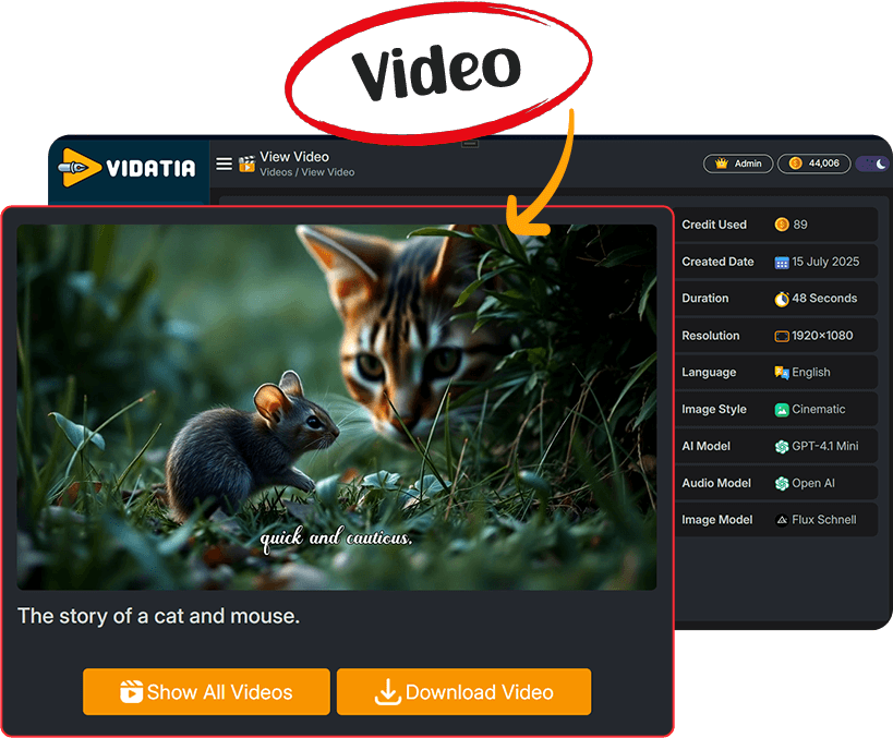 Key Features of Vidatia