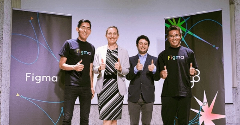 Figma team