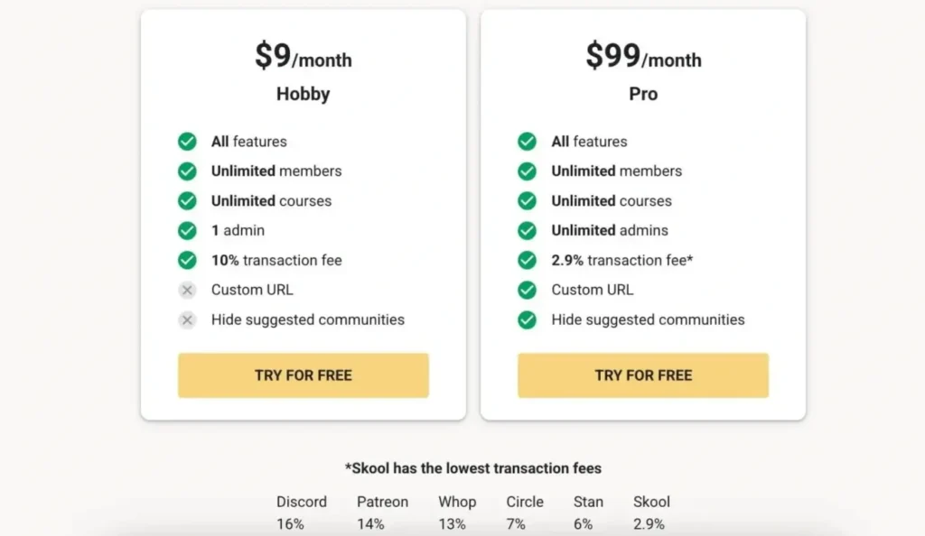 Skool Review For Online Educators : Skool Pricing plans and subscription options displayed on laptop and tablet screens for an online education platform