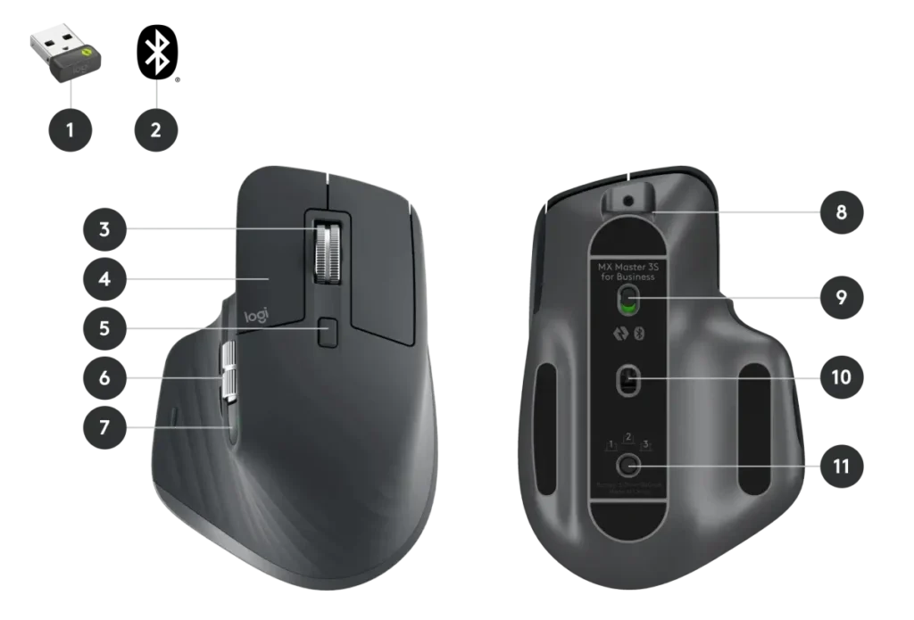 Logitech MX Master 3S Wireless Mouse connected to a laptop via Bluetooth, with a USB-C charging cable nearby, emphasizing long battery life.