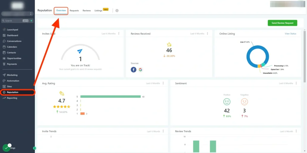 GoHighLevel platform for managing clients, campaigns, and marketing workflows